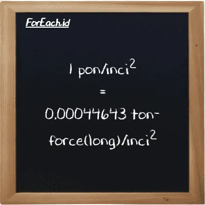 1 pon/inci<sup>2</sup> setara dengan 0.00044643 ton-force(long)/inci<sup>2</sup> (1 psi setara dengan 0.00044643 LT f/in<sup>2</sup>)